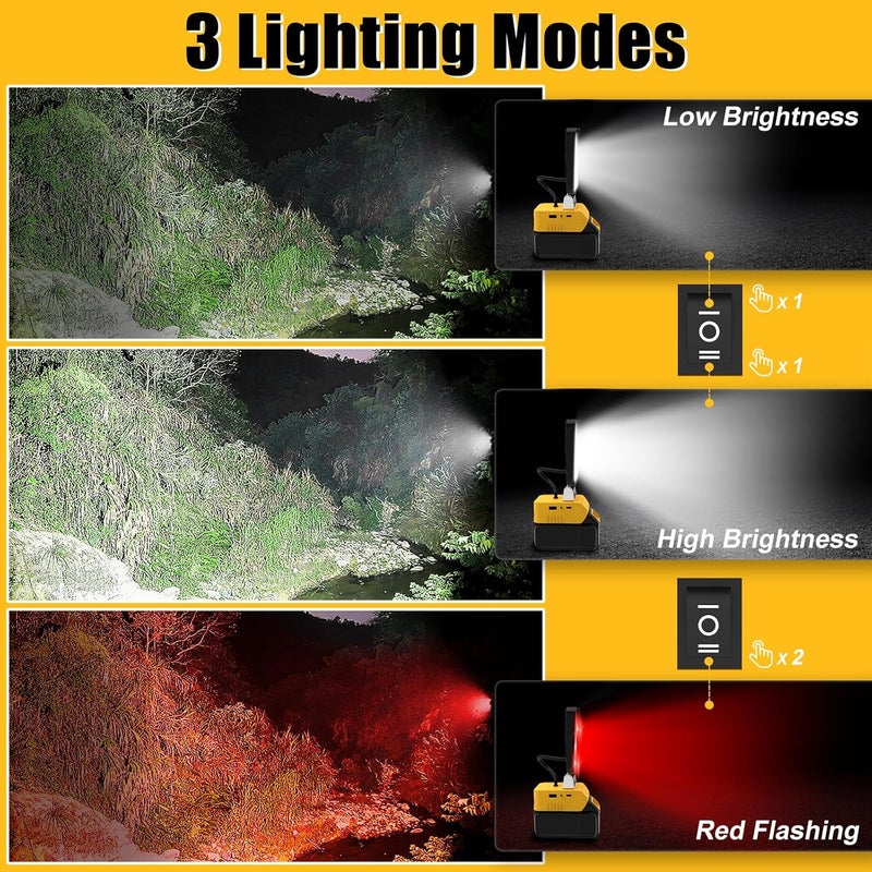 T-SUN 2Pcs Cordless Work Light Compatible with Dewalt 18V/20V Battery, with 3 Light Modes, USB & Type C Charging Port LED Work Light for Workshop,Camping,Emergency and Job Site Lighting - Image 3